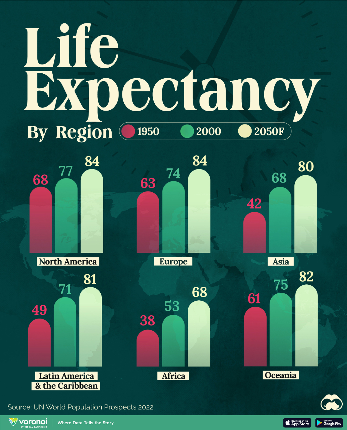 How Daily Exercise Can Transform Your Life Expectancy